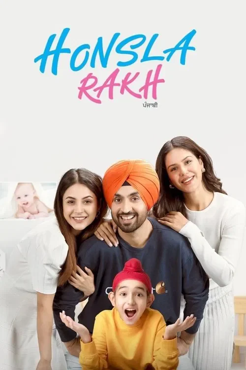 honsla rakh 2021