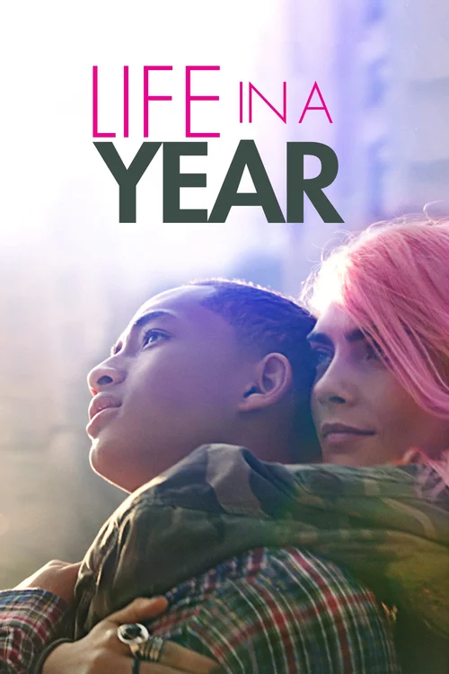 life in a year 2020