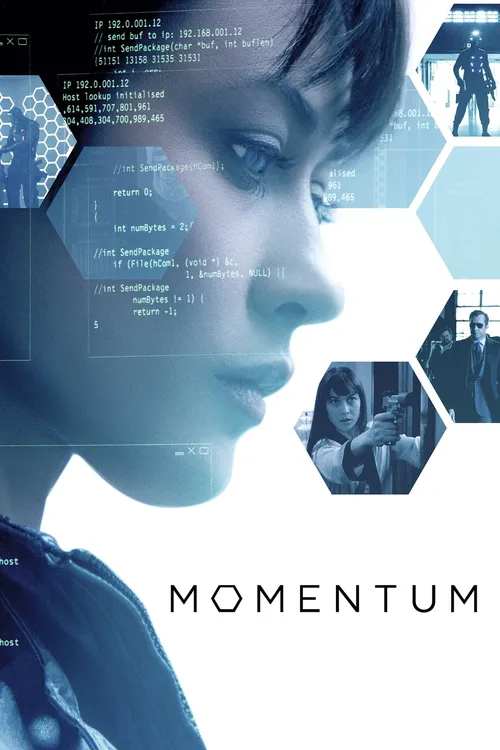 momentum 2015